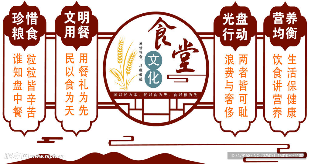食堂文化宣传装饰设计图