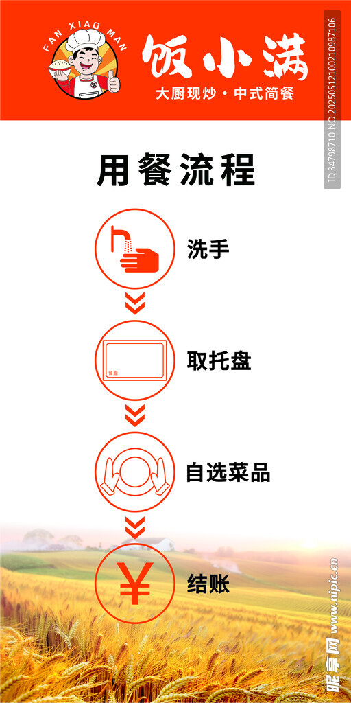 饭小满 用餐流程示意图