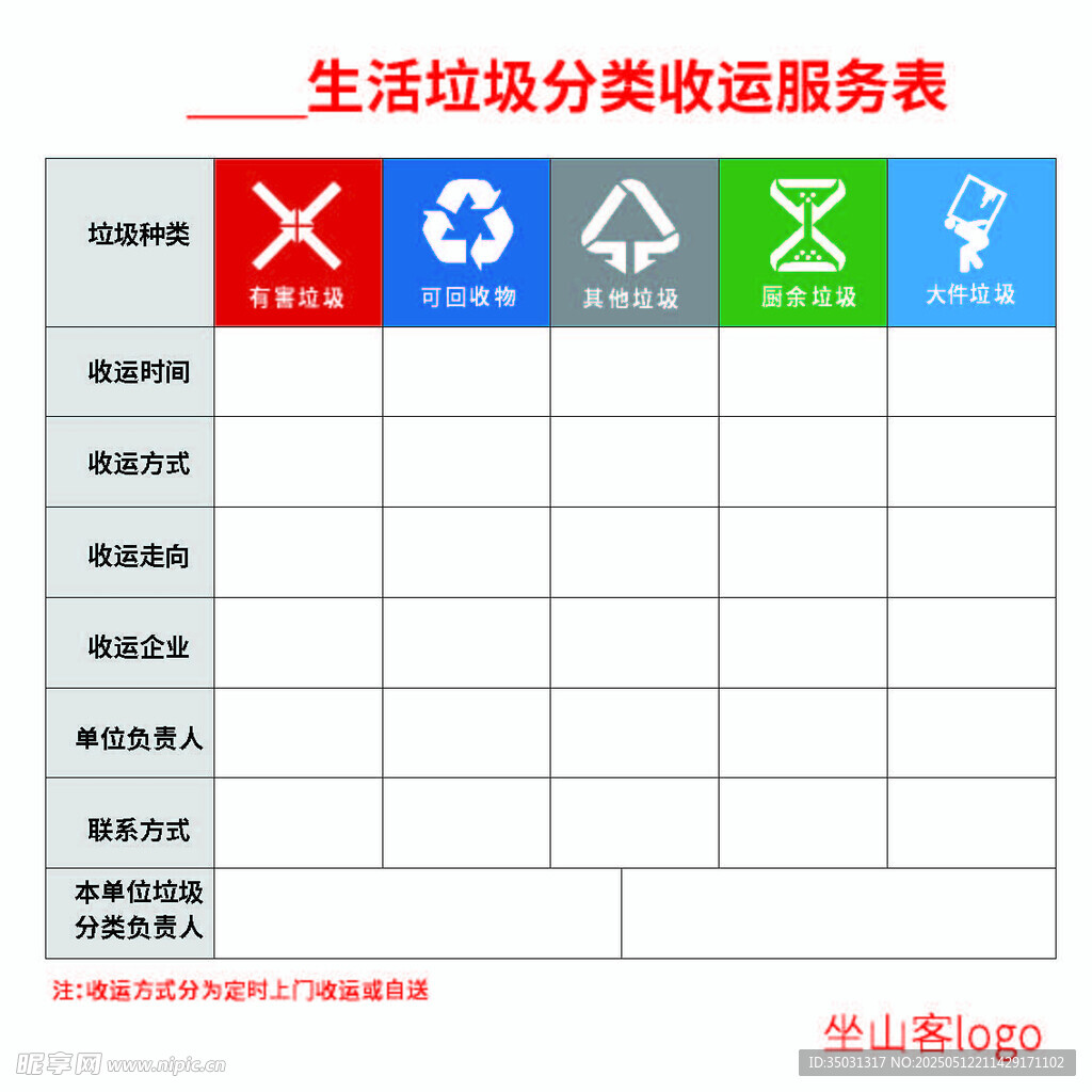 生活垃圾分类收运报表