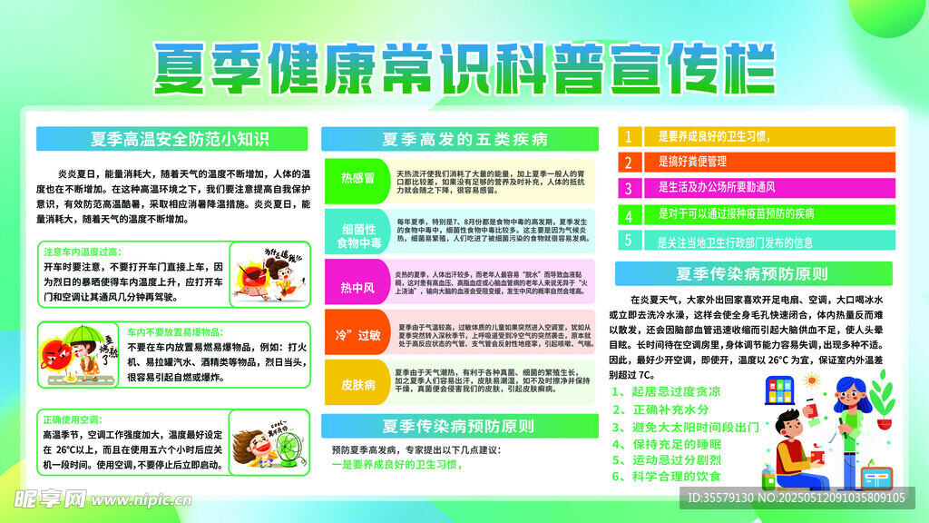 夏季健康常识宣传栏
