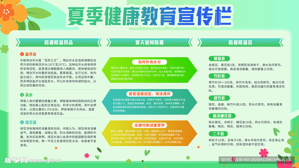 夏季健康教育宣传栏
