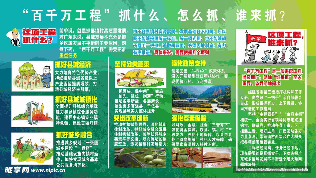 百千万工程