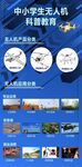 无人机科普知识展架