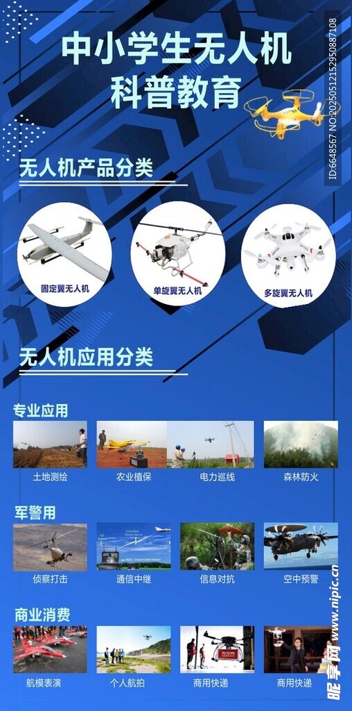 无人机科普知识展架
