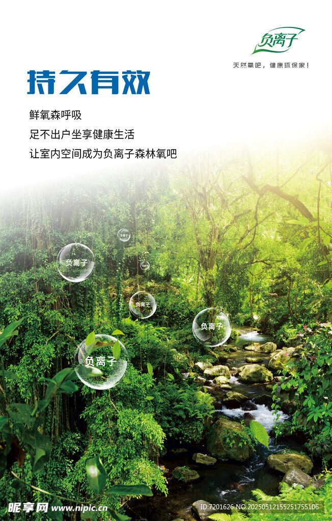 负离子海报