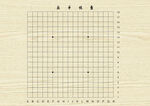 空白围棋棋盘