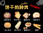 饼干的分类