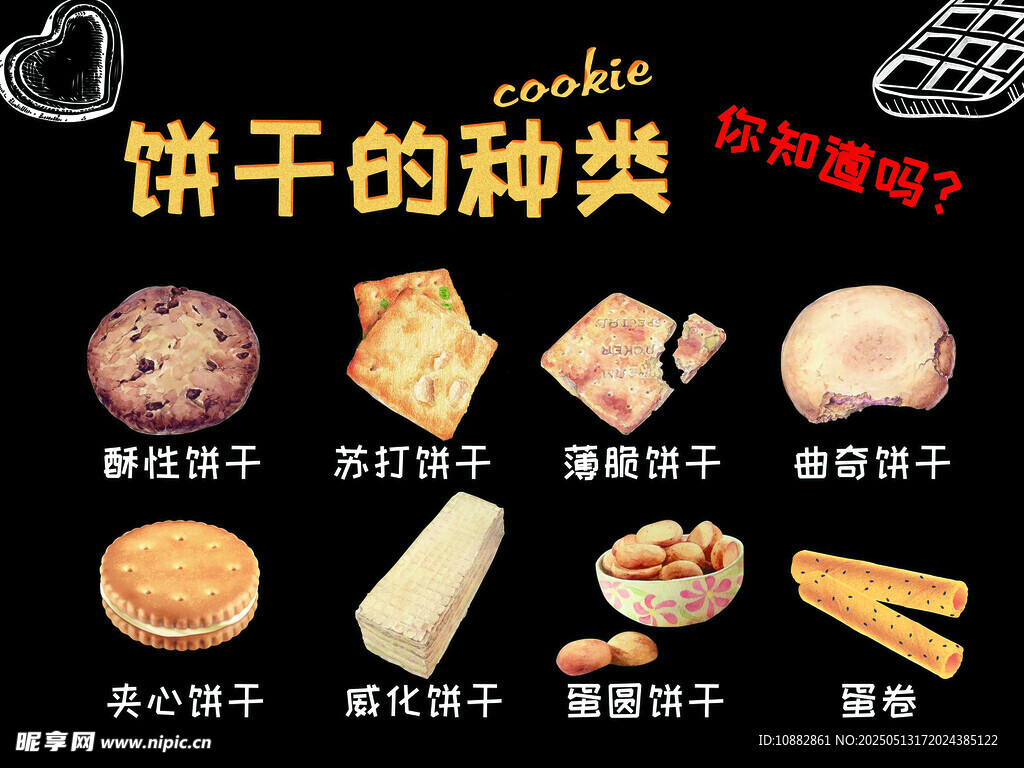 饼干的分类