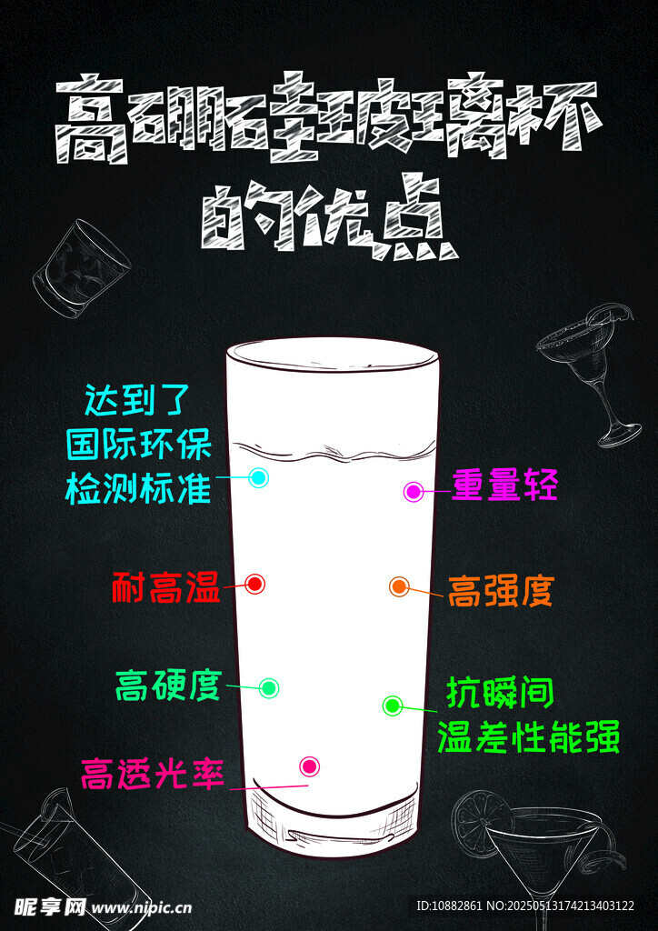 高硼玻璃杯