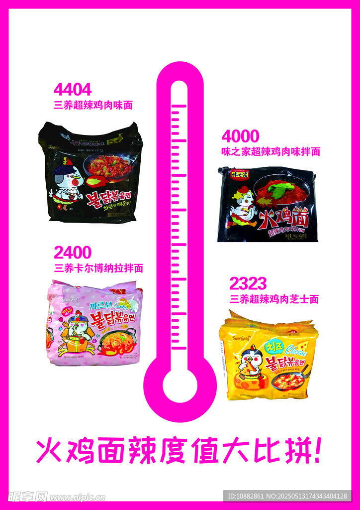 火鸡面辣度大比拼 