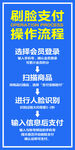 刷脸支付