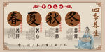 四季养生