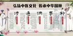中医文化宣传墙展示