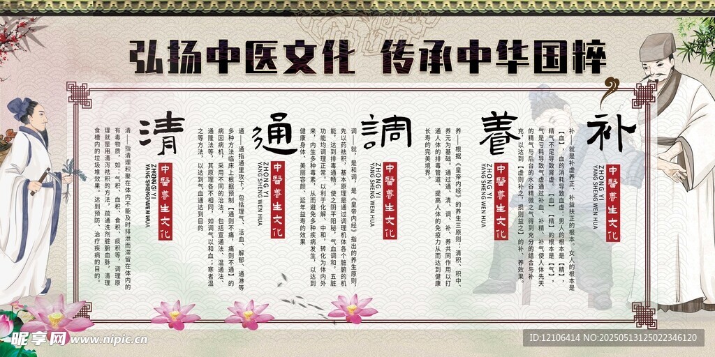 中医文化宣传墙展示