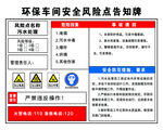 环保车间安全风险点告知牌