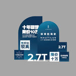 汽车回馈 氛围布TOP数据