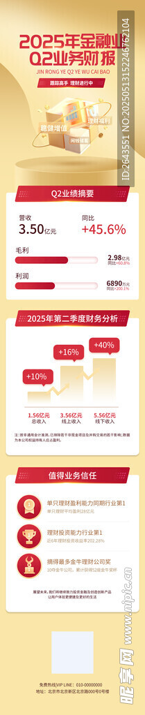 金融业Q2业务财报信息长图