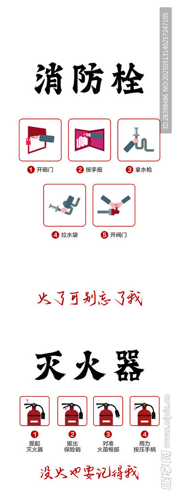 消防步骤图