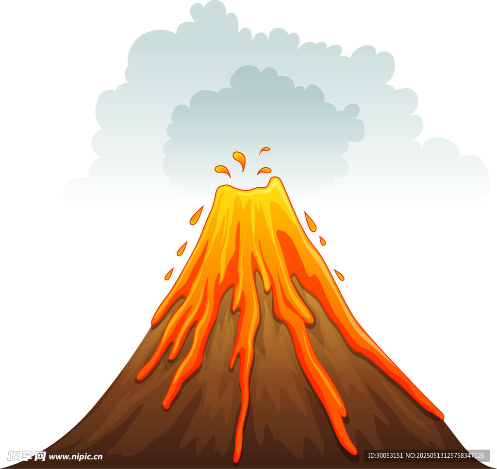 喷发的火山