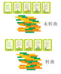 心理疏导室