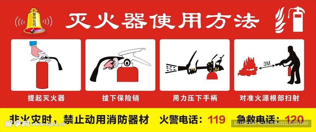 灭火器使用方法