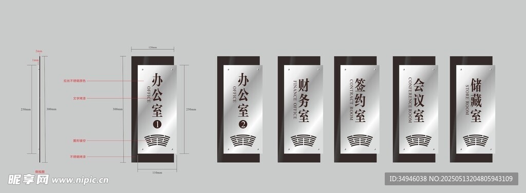 门牌