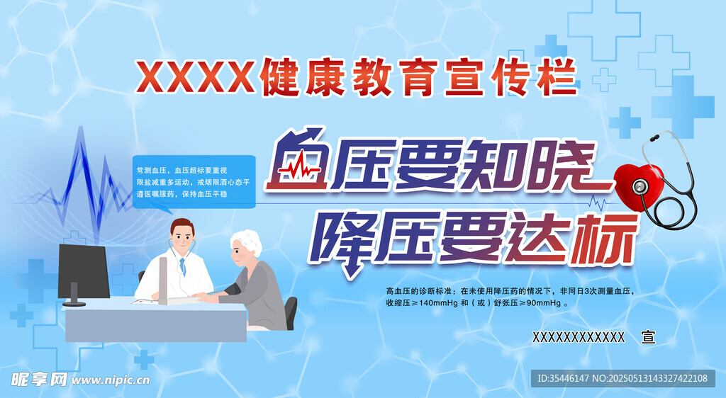 健康教育宣传栏