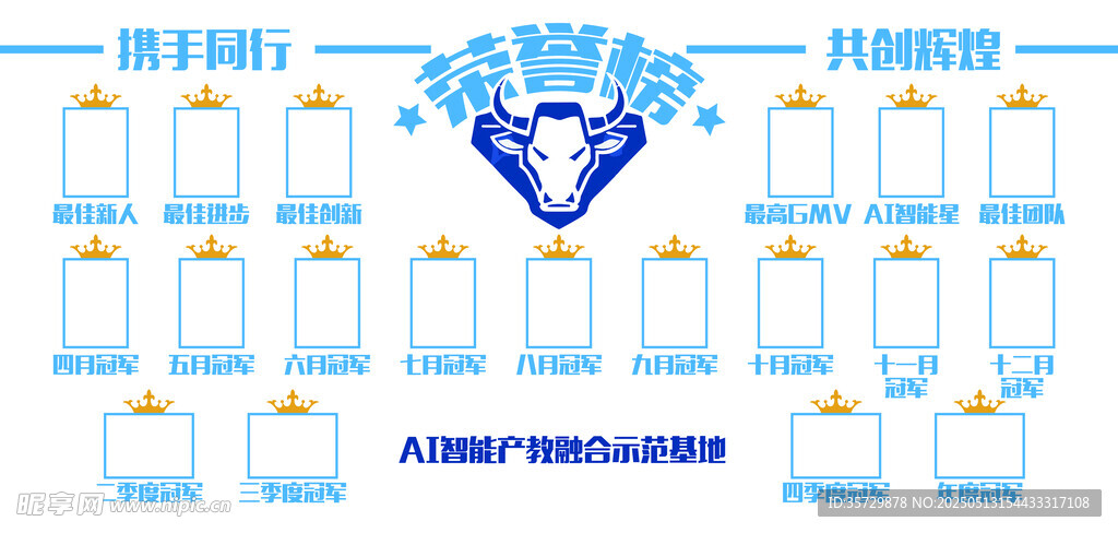 团队合作流程架构图