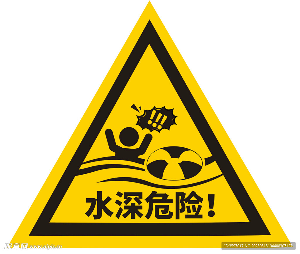 水深危险警示标志