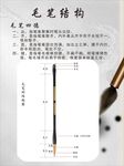 毛笔结构