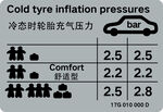 冷态时轮胎充气压力