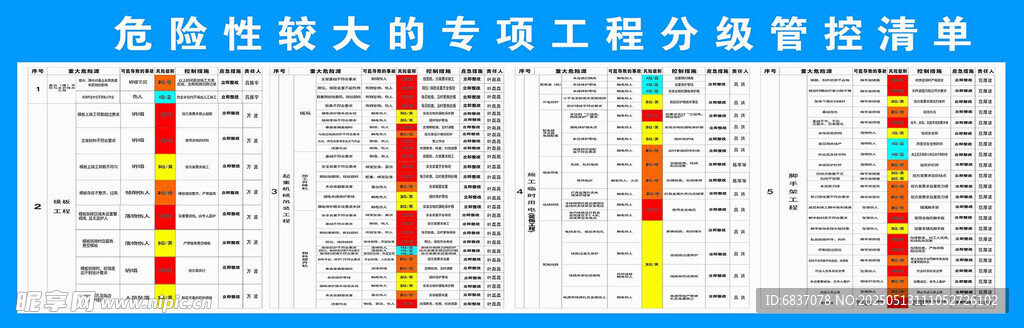 危险性专项工程