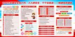 安全生产宣传栏
