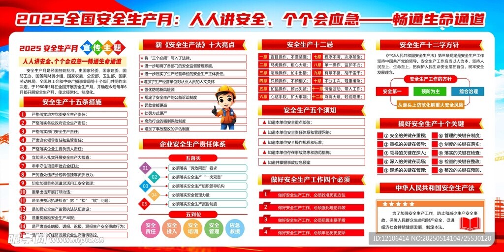 安全生产宣传栏