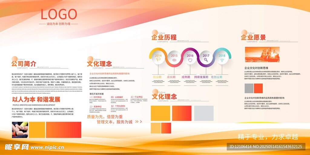 企业文化宣传栏