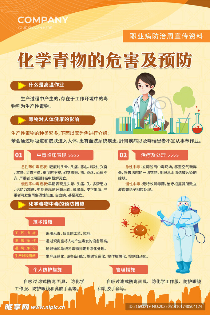 职业病防治法