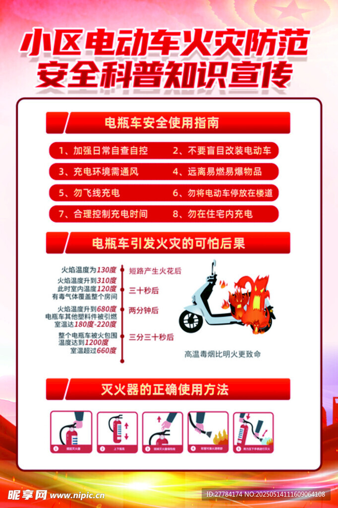 小区电动车防火安全宣传