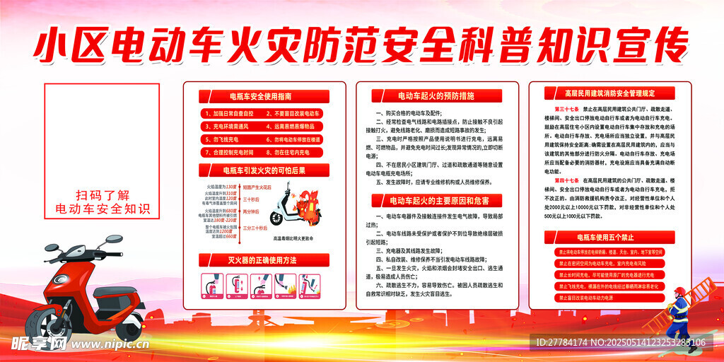 小区电动车安全宣传栏