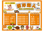 蛋仔派对美食主题海报