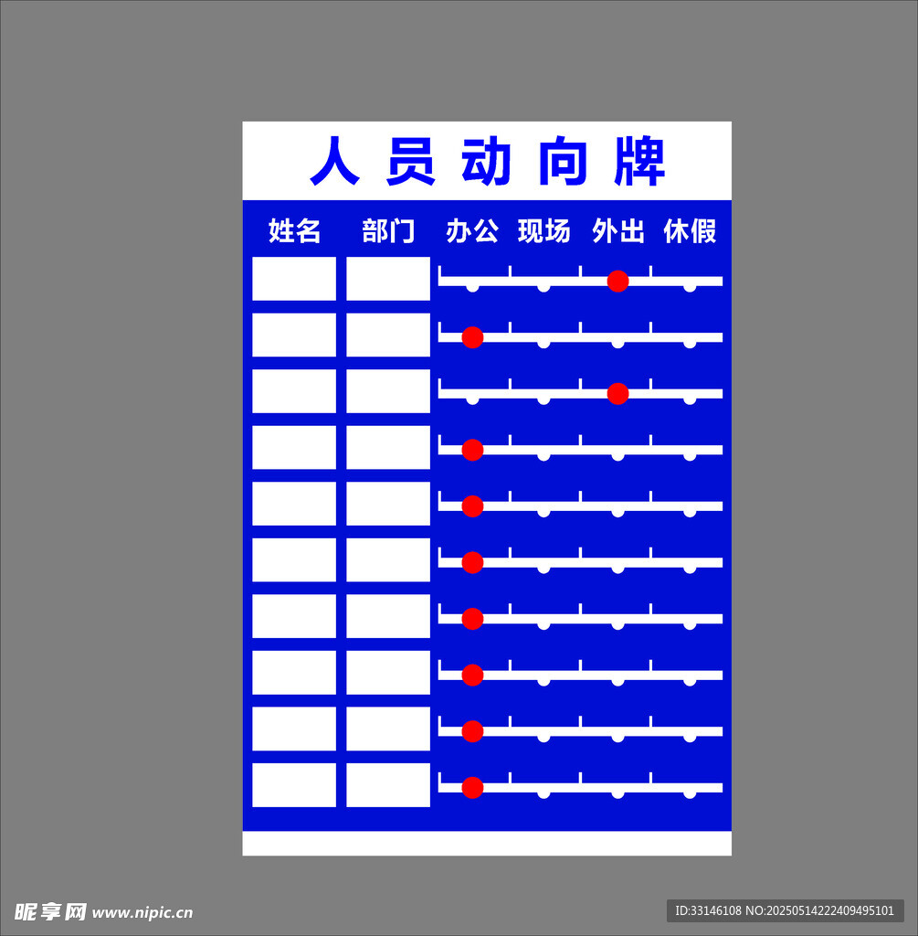 人员动向牌展示