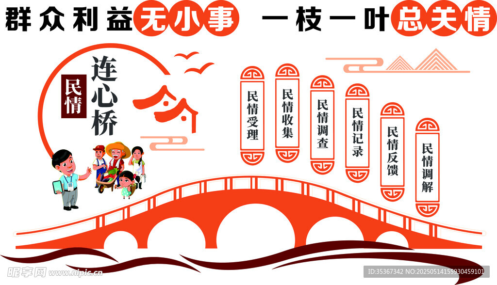 群众利益无小事 