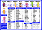 奶茶菜单