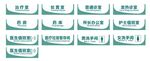 医院科室牌子