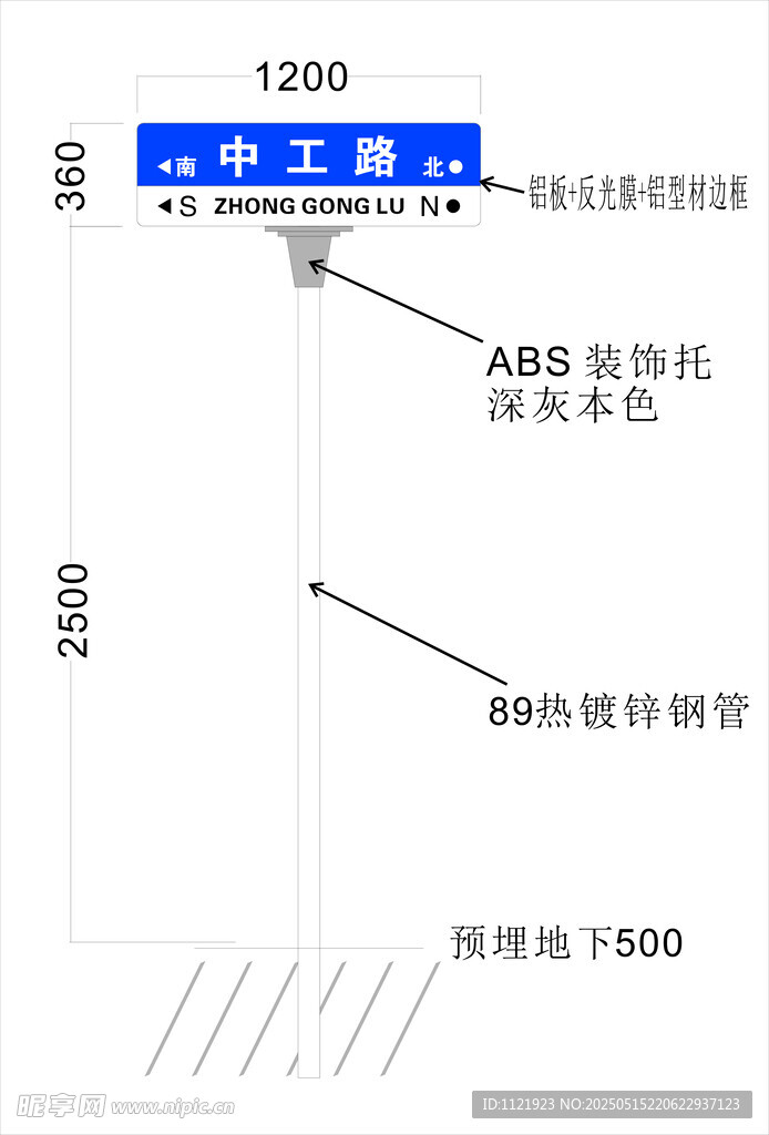 路牌