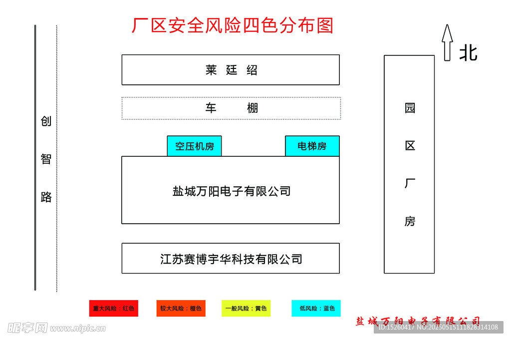 风险图 彩色图安全分布图四色图