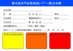 一厂一策 重污染天气 应急响应