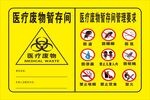 医疗废物暂存间警示标识