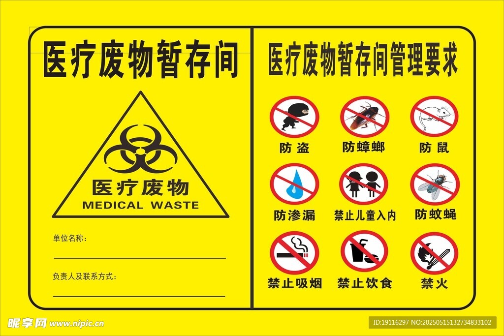 医疗废物暂存间警示标识