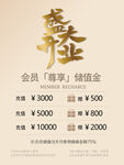 盛大开业会员充值优惠
