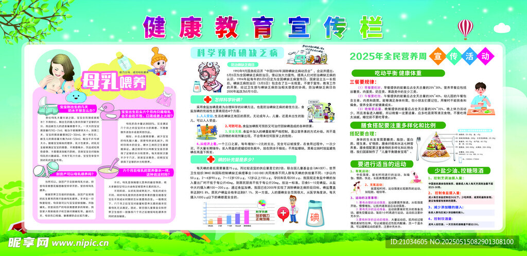 夏季健康宣传栏